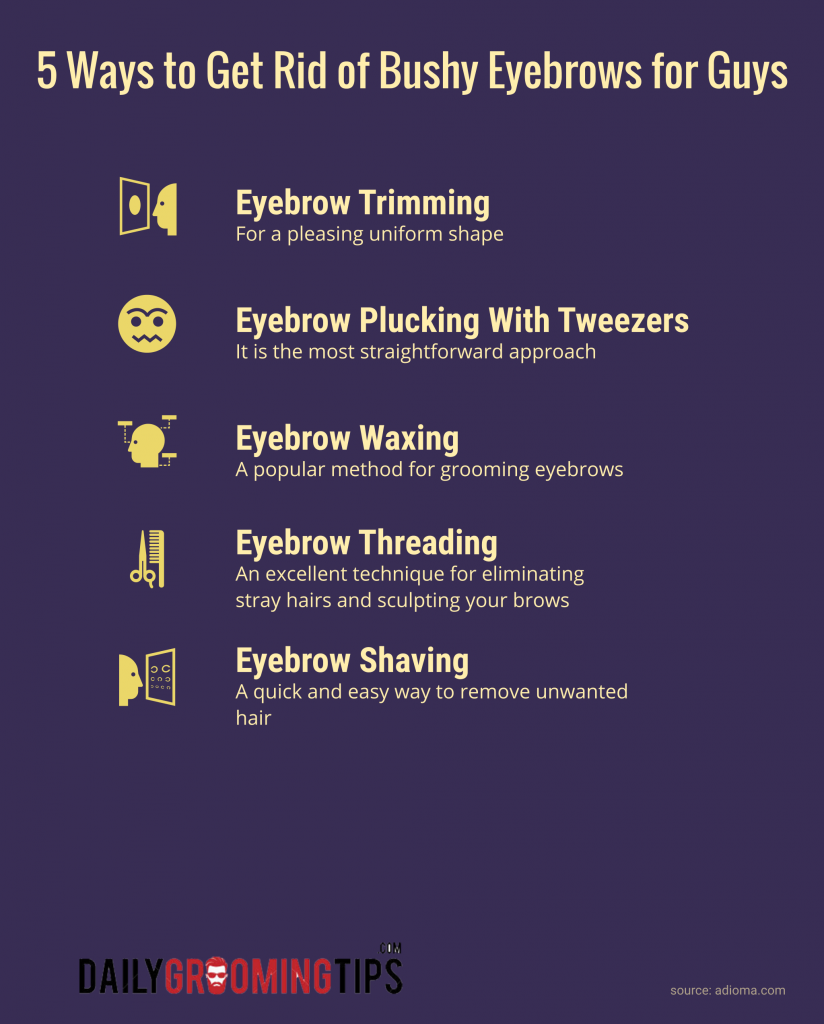 An infographic image on how to get rid of men's bushy eyebrows