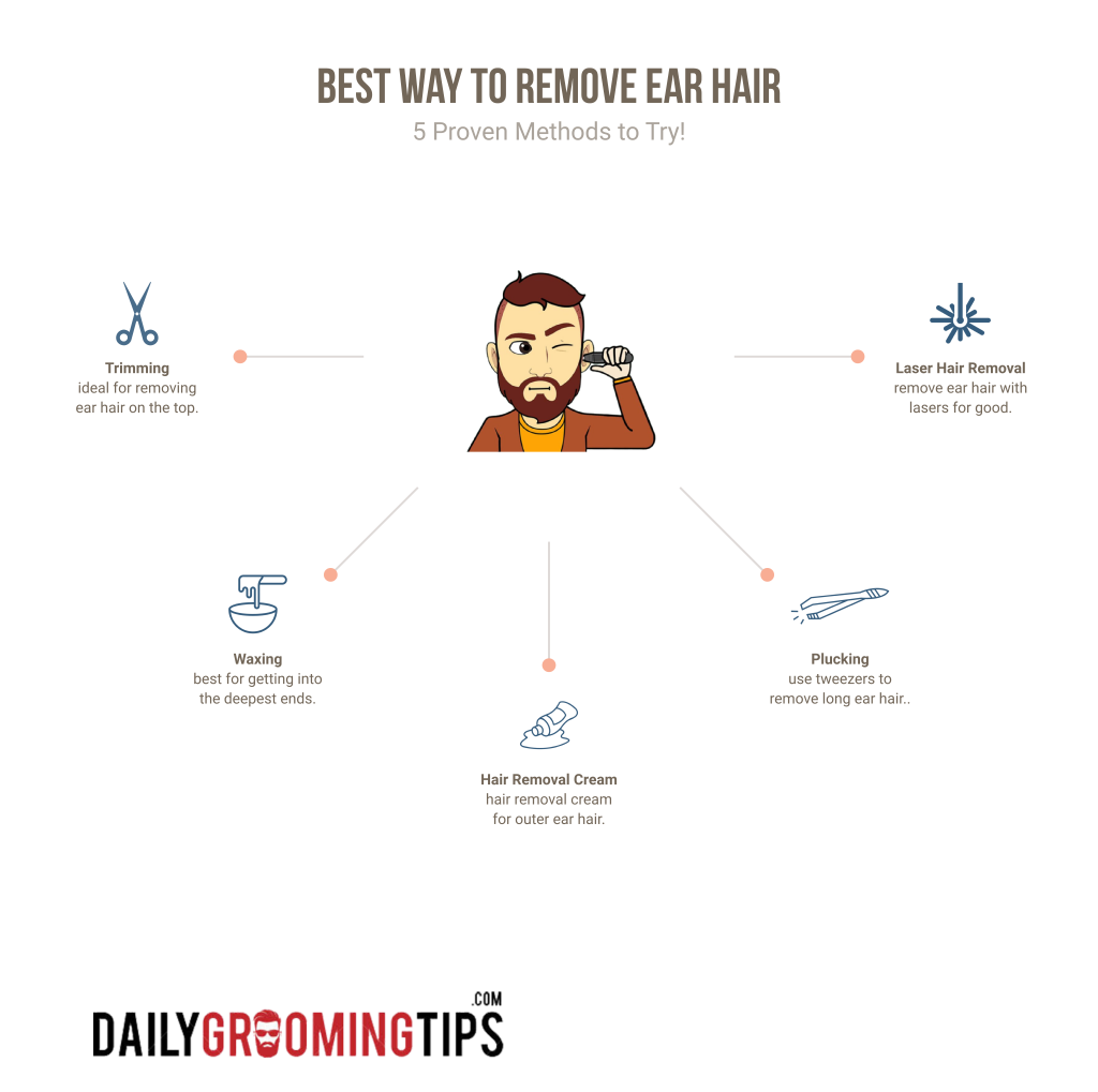 Infographic image of ear hair removal tips