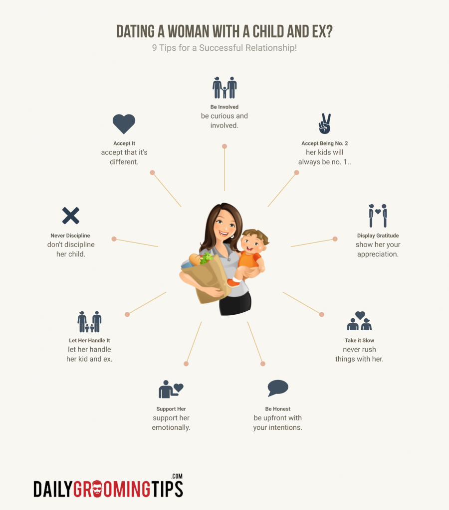 An infographic on tips to date a woman with a child 