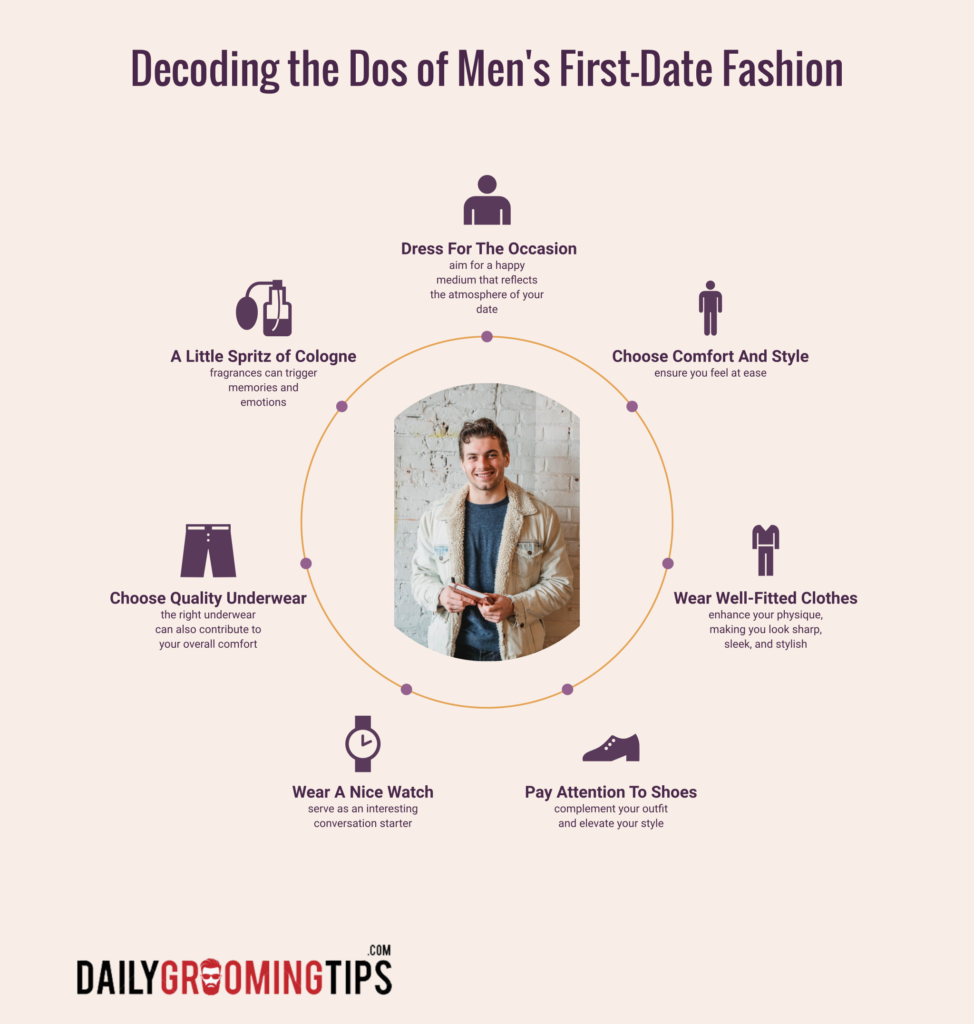 dos and don’ts of first-date outfits for men