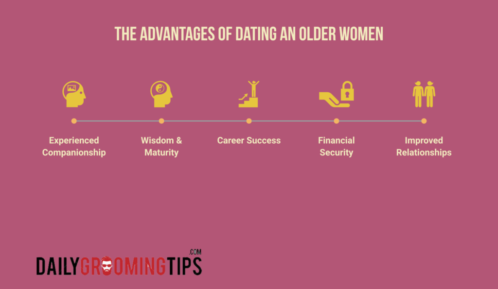 dating older women